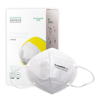 松研呼吸防護用品